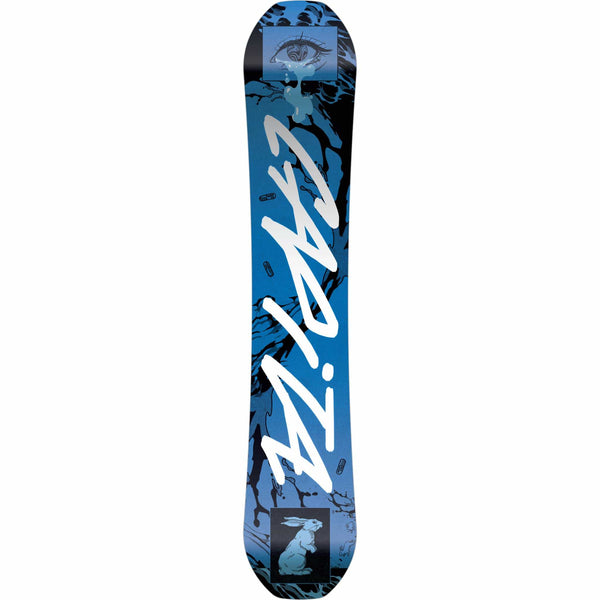 capita-indoor-survival-