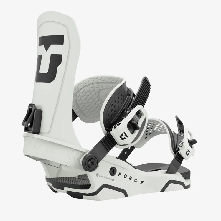 Union Force Bindings 2025